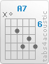 Chord A7 (x,0,7,9,8,9)